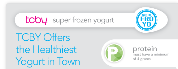 TCBY® Super Frozen Yogurt- Super Fro-Yo  TCBY Offers  the Healthiest  Yogurt in Town